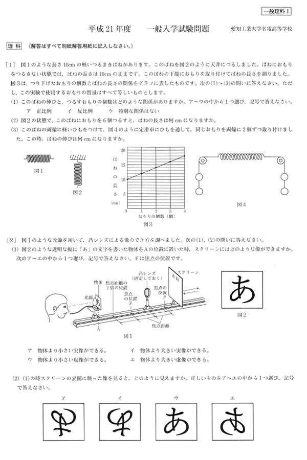 愛知工業大学名電高等学校の入試過去問題［問題編］ | 高校選びならJS日本の学校